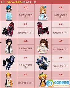 qq飞车最新爆料点券套,点券套全新升级！QQ飞车爆料揭秘神秘新玩法