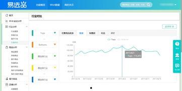 最新衣服爆料平台推荐,揭秘最新衣服爆料平台推荐爆款单品