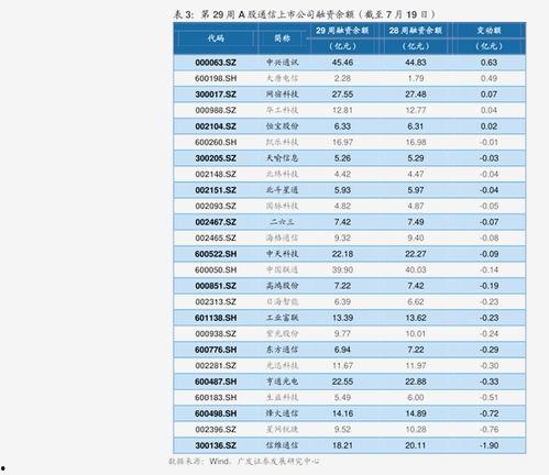 爆料猪肉批发价格表最新,涨跌波动背后的市场真相